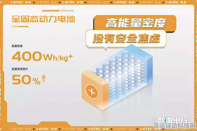 手游界新动力？固态电池实测突破400Wh/kg，或重塑游戏设备续航格局