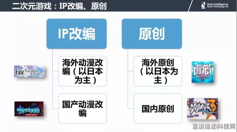 手游出海新风口，小家电题材游戏一季度业绩亮眼，多家公司喜提佳绩