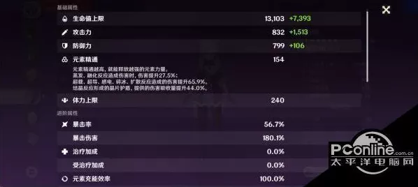 原神行秋毕业面板全解析，关键数据大揭秘