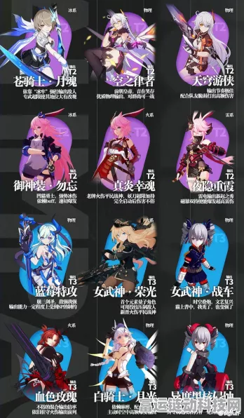 崩坏 3 女武神激战风云，2024 强度排行榜震撼出炉