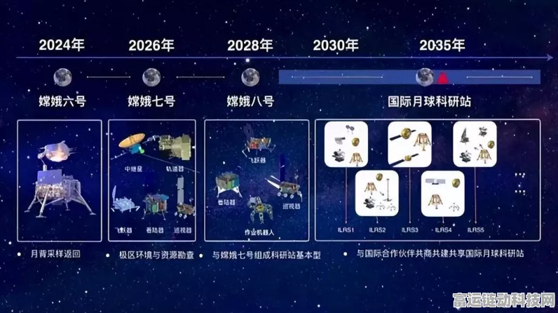 手游资讯，航展惊现月球背面月壤样品，科幻手游星际探索同步发布新版本！