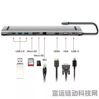 戴尔商务本革新，模块化USB-C接口引领科技潮流