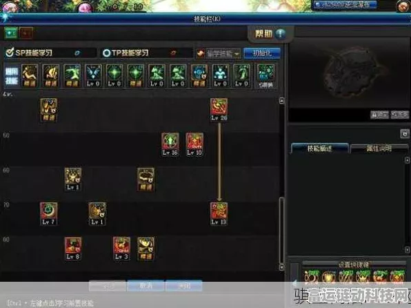 DNF2024 次元加点秘籍，打造超强角色
