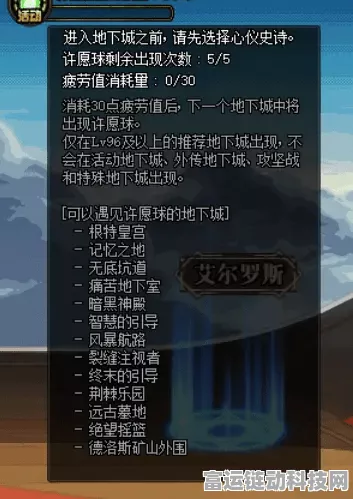 DNF史诗祈愿板全攻略，揭秘祈愿机制，助你圆梦心仪史诗装备