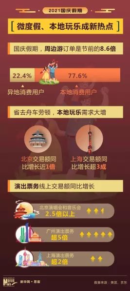 手游新风尚，2025文博人热捧访古旅行手游，知乎攻略成必备宝典