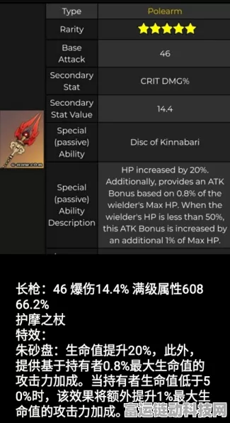 原神 2024 永久五星角色兑换码大揭秘