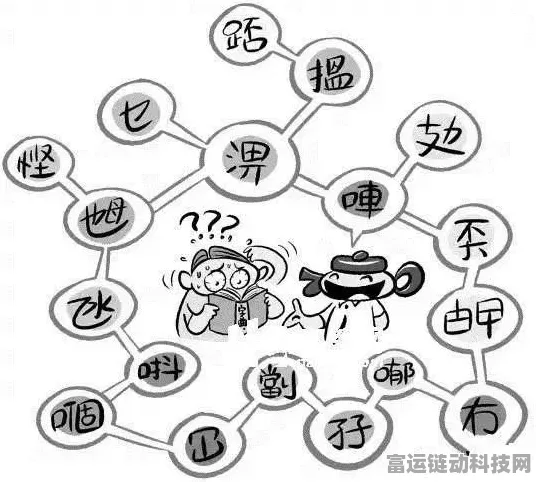 文字脑洞方言找物通关秘籍大揭秘