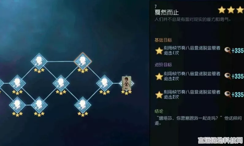 第五人格喧嚣马戏团版本前瞻直播大揭秘，精彩赛事与丰厚奖励等你来！