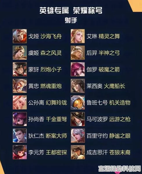 王者荣耀霸气战队名精选及战队竞技深度解析