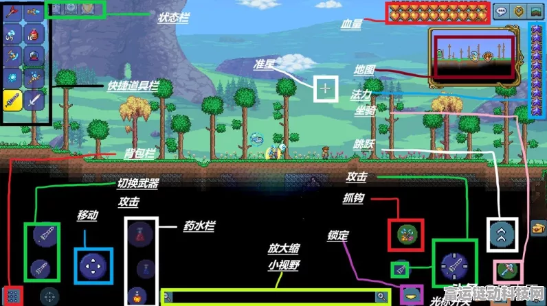 泰拉瑞亚技巧揭秘，轻松掌握传送带关闭方法，提升游戏效率