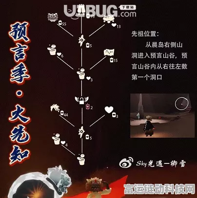 光遇高马尾复刻，先祖位置与兑换图全攻略
