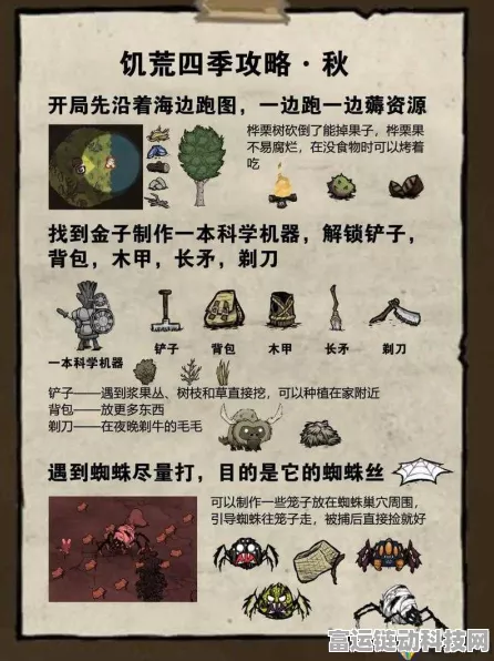 饥荒手游全攻略，解锁所有物品合成秘籍及实战应用