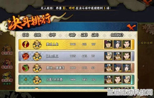 火影忍者手游决斗场排名机制全解析，攀登荣耀之巅的秘籍