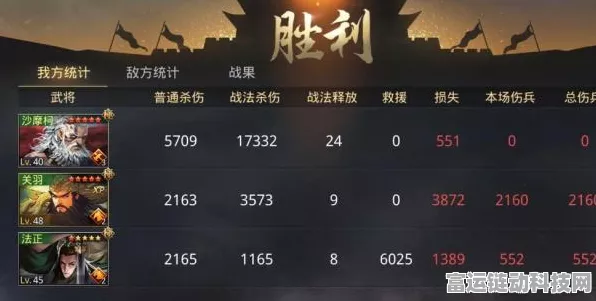 探秘率土之滨，伤兵形成背后的关键因素