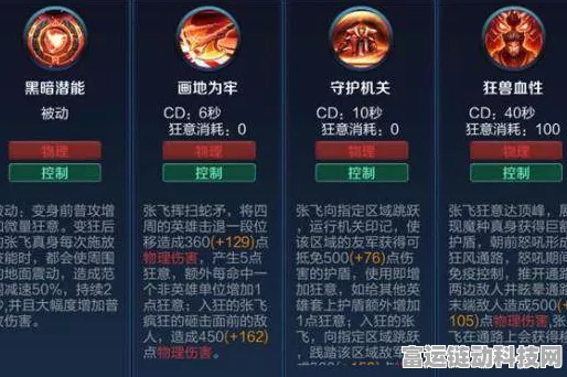 王者荣耀张飞专精玩法全解析，称霸战场秘籍在此！