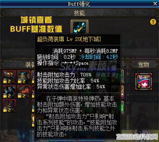 DNF110 版本男弹药 buff 换装大揭秘
