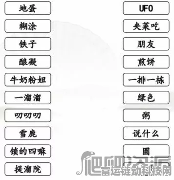 汉字找茬王方言集结号通关秘籍，细节与技巧全解析