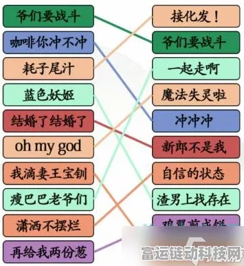 汉字找茬王热梗串烧歌通关秘籍大揭秘