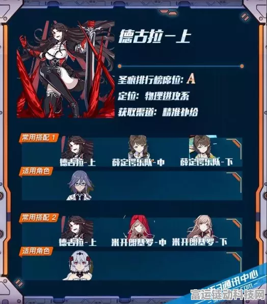 深度解析白夜极光戒卫座，技能与突破材料全攻略