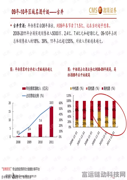 大周列国志全流派强度深度剖析，策略争霸，谁主沉浮？