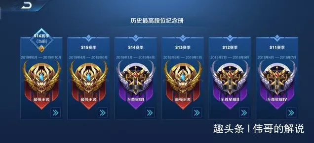 王者荣耀赛季落幕，钻石段位玩家必看，段位变动全解析及上分攻略