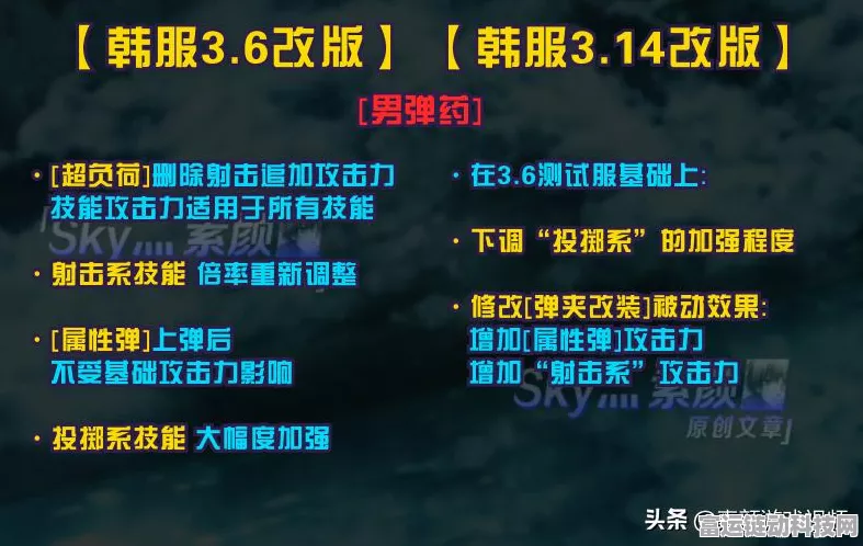 DNF手游，女弹药VS男弹药，技能差异全解析及赛事前瞻