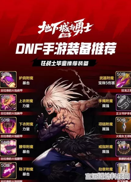 手游热点揭秘，DNF手游极品装备掉落圣地与高效获取攻略