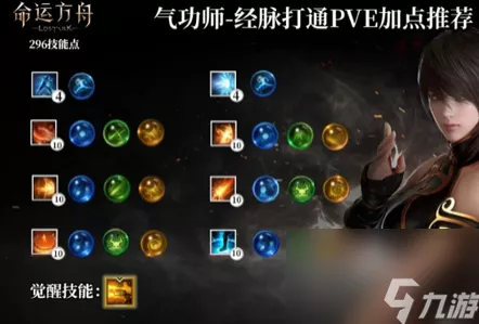 命运方舟气功师53刻印搭配攻略，逆天之体如何铸就？