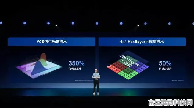 全新全能旗舰来袭，X150 Ultra 能否再创辉煌？