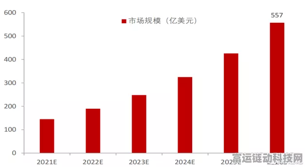 手游巨头冲刺IPO，高瓴、淡马锡加持，估值直逼30亿