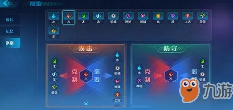 烈火西游手游，全面攻略！如何高效获取体力值