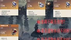原神火主圣遗物词条搭配秘籍，让你的角色实力飙升