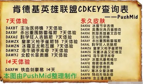 难倒你了找个人人通关秘籍大揭秘