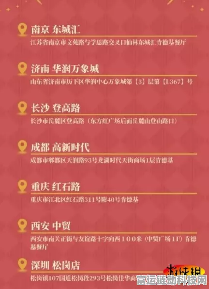 限量版原神兑换码大放送，独家福利不容错过！