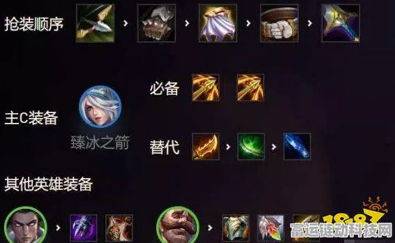 金铲铲之战，元素游侠的无敌阵容与出装秘籍