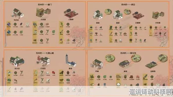 江南百景图春耕必备，农具获取全攻略