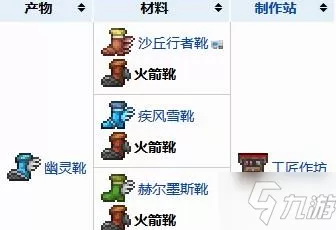 泰拉瑞亚火箭靴获取与使用全攻略