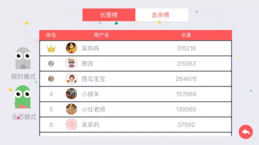 贪吃蛇大作战，轻松摆脱师徒关系的秘籍