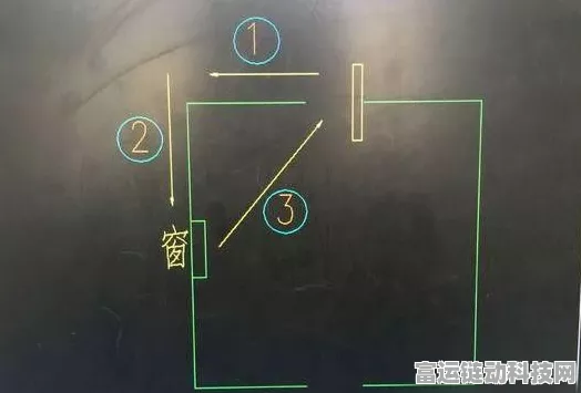 手游攻略，第五人格拆椅战术大揭秘，屠夫如何应对拆椅流高手？
