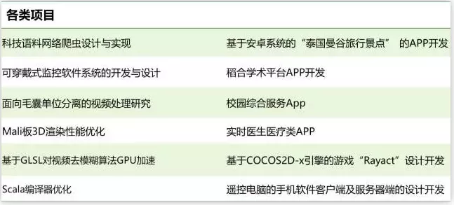 探秘，深度玩法攻略全解析