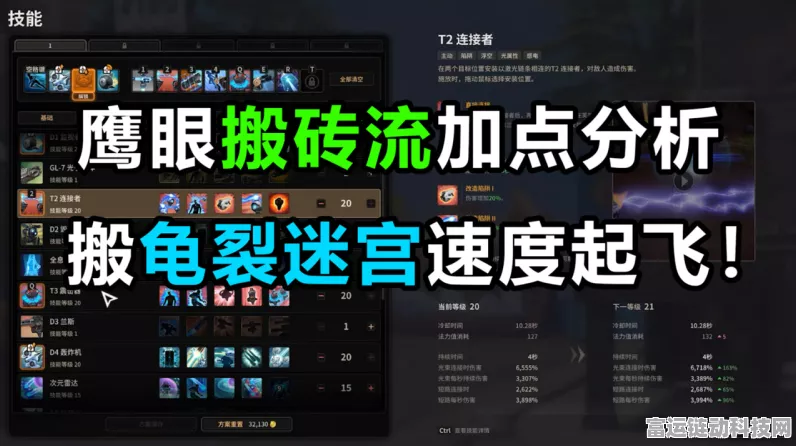 超激斗梦境鹰眼加点秘籍，最新最强攻略指南