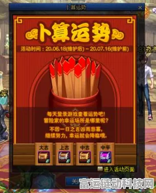 DNF 神奇黄金增幅书大揭秘，作用超乎想象