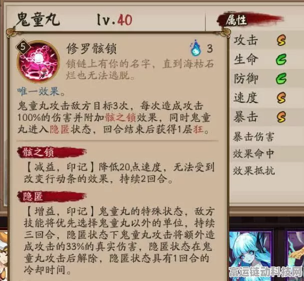 阴阳师，修罗鬼童丸斗技超强阵容搭配秘籍