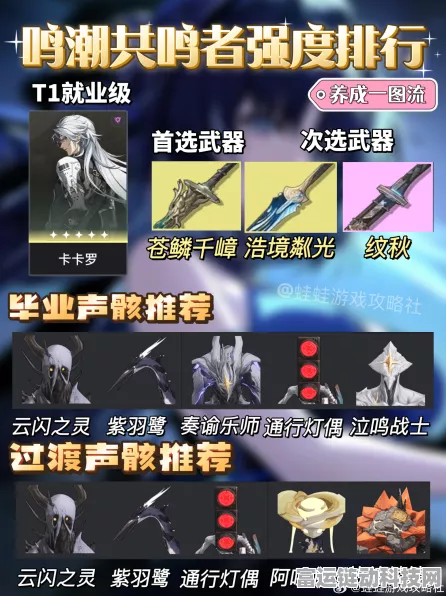 鸣潮[浮声沉兵]武器活动全解析，惊喜唤取等你来！