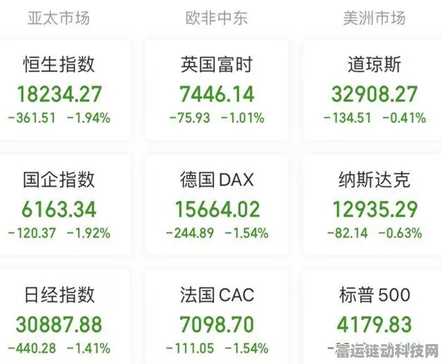 手游股新动向！致欧科技7267万股解禁，市值激增14亿，手游市场迎来新机遇？