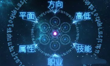 手游科技新突破，揭秘飞轮储能技术，为游戏设备续航带来革命性变革！