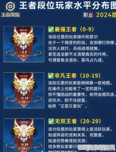 王者荣耀拖分战术揭秘，高端局策略背后的双赢与风险