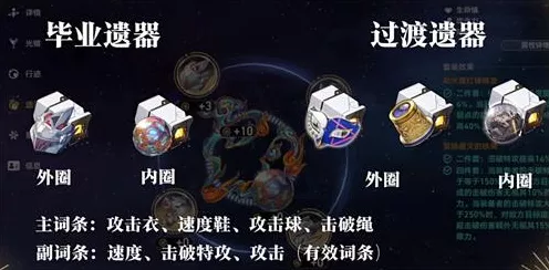 崩坏星穹铁道，流萤制霸秘籍——出装与队伍完美搭配指南