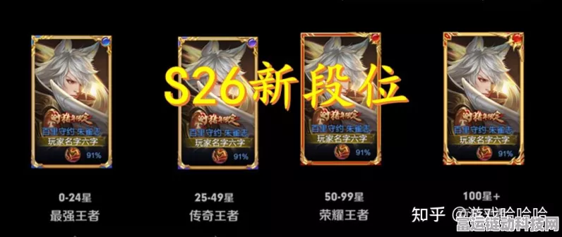 王者荣耀 S26 赛季段位继承全揭秘，规则与重置表详析