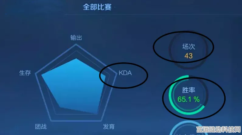 王者荣耀，揭秘匹配机制背后的争议与挑战